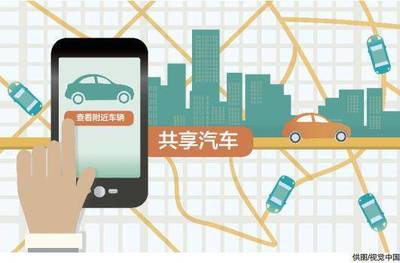 新政激發市場活力，車企加速布局分時租賃賽道